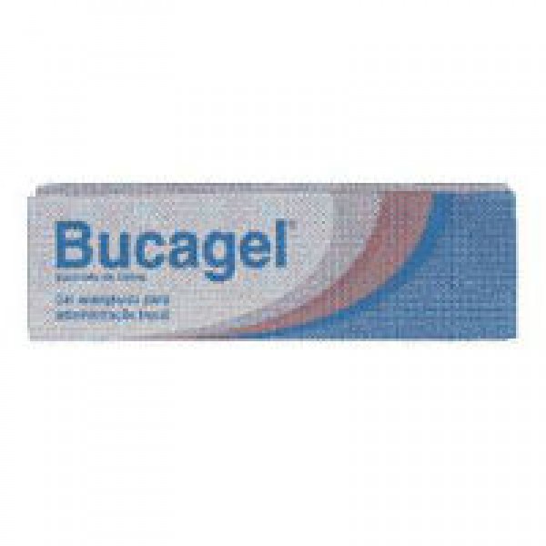 Bucagel